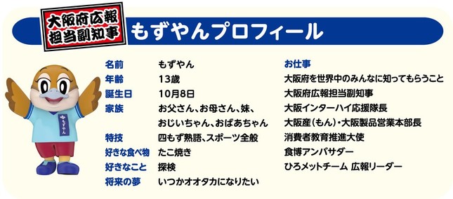 もずやんのプロフィール