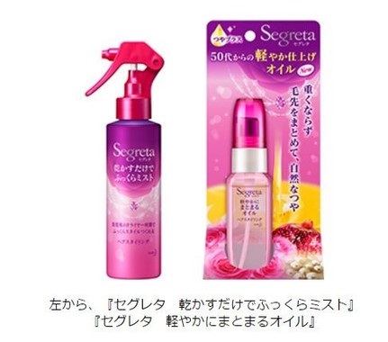 アロマティックローズの香り