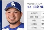 中日・田島、練習サボりを暴露される　大野＆朝倉の「内紛」でとばっちり