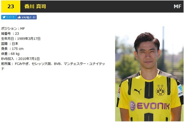 香川真司（画像はドルトムント公式サイトのスクリーンショット）
