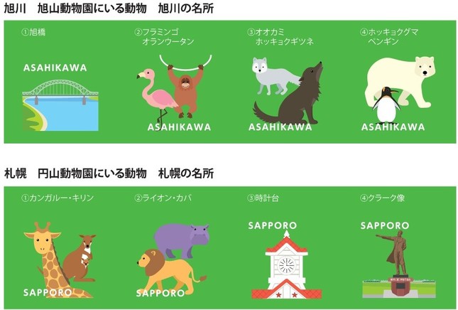 旭川の名所と旭山動物園の動物のラッピング素材と札幌の名所と円山動物園の動物のラッピング素材