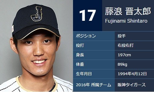 金本監督が心配している（画像はWBCの公式サイトより）