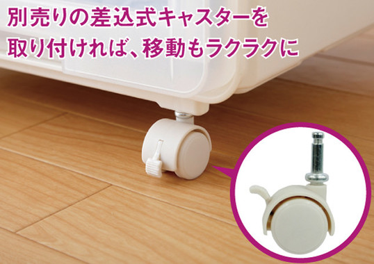 別売の差込式キャスターも装着可能