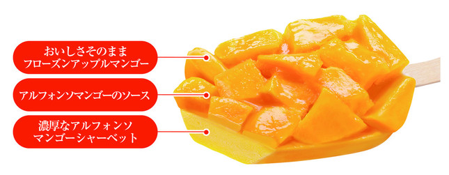 「贅沢なダブルマンゴーシャーベット」 