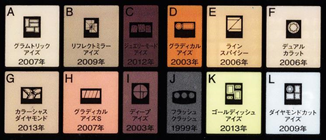 ブランド誕生20周年を記念し歴代アイシャドウを1つに！
