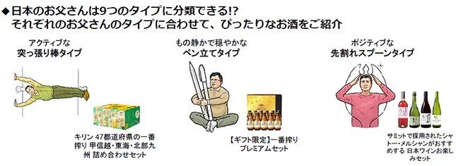 お父さんのパターンその1