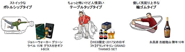 お父さんのパターンその2