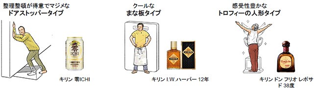 お父さんのパターンその3