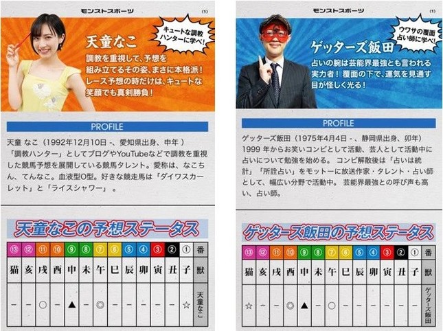 競馬タレントと占い師の予想