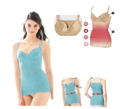 大人世代女性に向けた機能性ガードルやショーツ