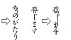 言葉によって形が変わる、モリサワの新書体　「すげぇな」「ついに連綿するように...」