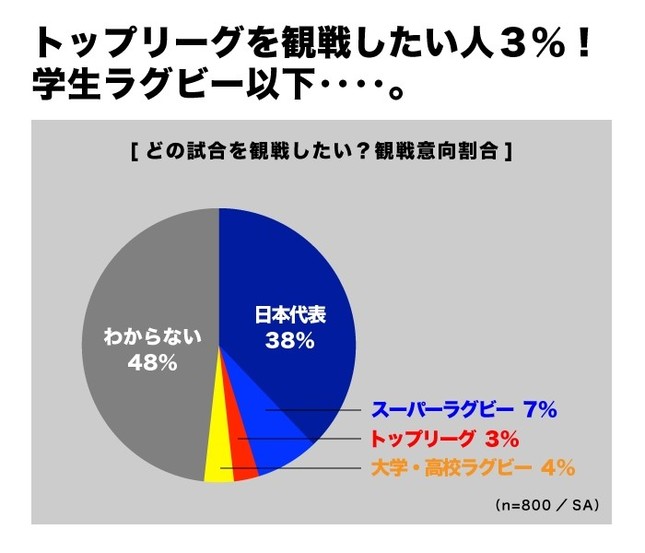 プレスリリースより