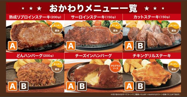 「ステーキのどん」おかわりメニュー一覧