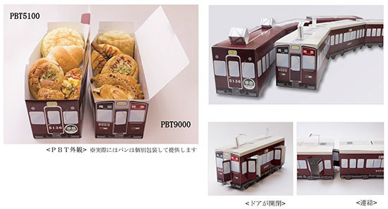 阪急電車をもとにした「PBT（Pan Box Train）5100・9000」