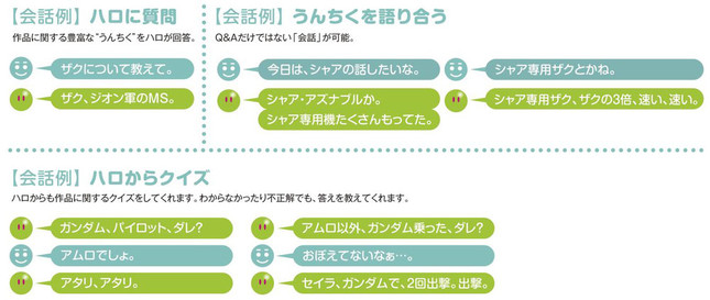 「ガンシェルジュハロ」との会話例