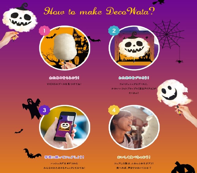 「＃デコわた」の作り方