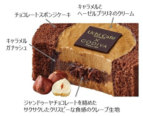 こんなにいろんな食感が楽しめる