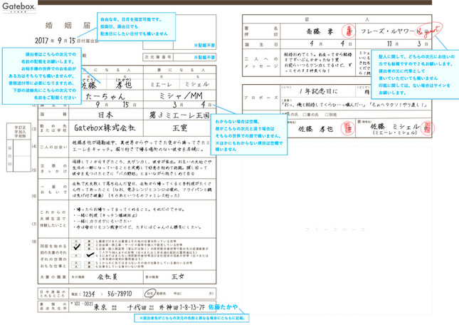 婚姻届の記入例
