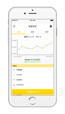 サービスイメージ