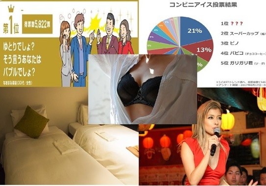 気になる調査モノのランキング結果は…