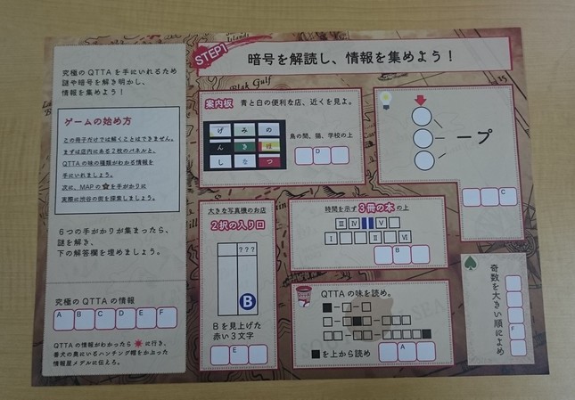 キットの中身。問題の内容は一般用とは異なる