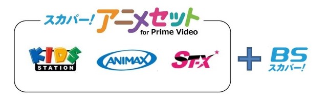 「Amazon Prime Videoチャンネル」に加わった「スカパー！アニメセット」