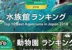 好きな動物園・水族館ランキング2018　来園者数に比例しない意外な結果に