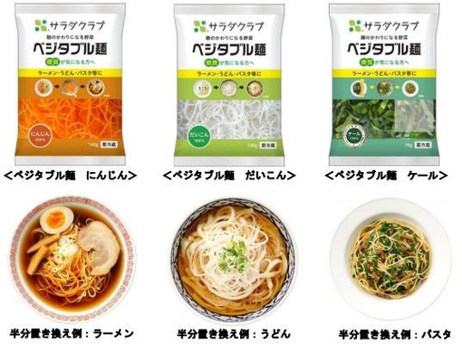 ベジタブル麺（発表資料より）」