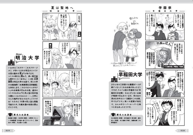 ネピア著「擬人化マンガ　大学あるあるこれくしょん」（C）ぴあ