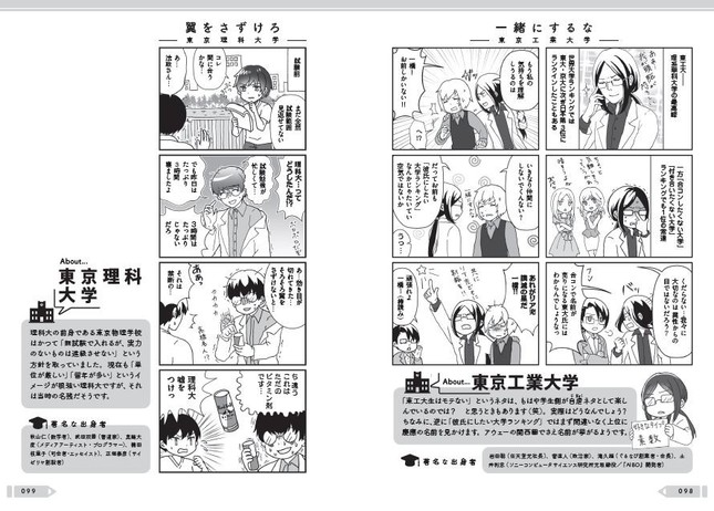 ネピア著「擬人化マンガ　大学あるあるこれくしょん」（C）ぴあ