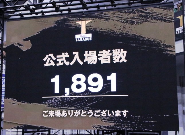 2018年12月9日の観戦チケットは完売で、1891人が来場した