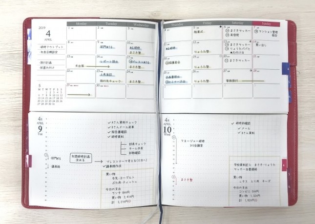 予定全てを俯瞰的にチェックできる