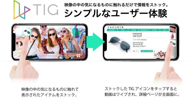 「パロニム」が開発したインタラクティブ動画技術「TIG／ティグ」