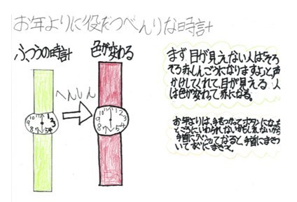 自由な発想が「発明」につながる！　小学生のアイディア作品
