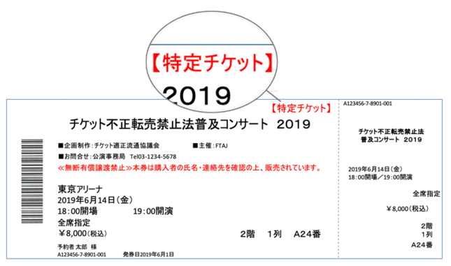 「特定チケット」券面表記(c)ftaj