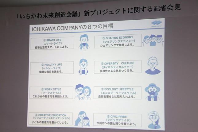 プロジェクトで示された8つの目標