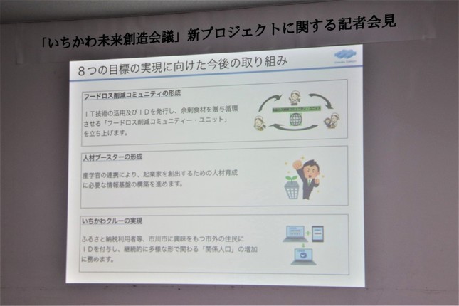 フードロス対策など具体的な取り組みも示された
