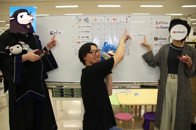 （左から）総合2位「マビノギ」、総合1位「伊藤俊亮さん」、総合3位「ファイブゲート」