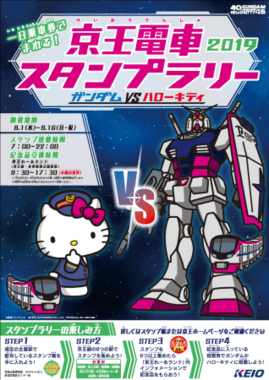 ガンダムvsハローキティどちらを応援？