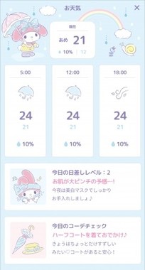マイメロディがその日の天気をお知らせ