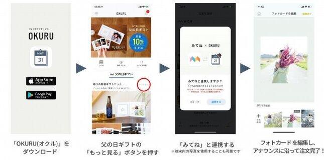 写真と感謝の気持ちを添える父の日ギフト