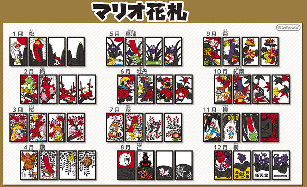 1月から12月のデザイン一覧