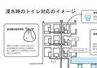 豪雨や台風で自宅が浸水、トイレが使えない　あなたはどうしますか【後編】