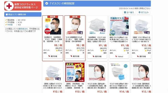 値段 相場 マスク ついにマスクの値段もここまできたか！ なんと1箱（50枚入り）がたったの200円!!
