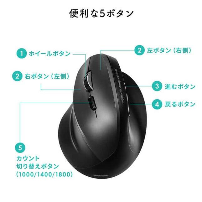 人間工学に基づいた左手用ワイヤレスマウス