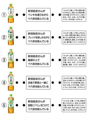 ラベルに歴代CMと原材料が並んでいる・アサヒ飲料提供