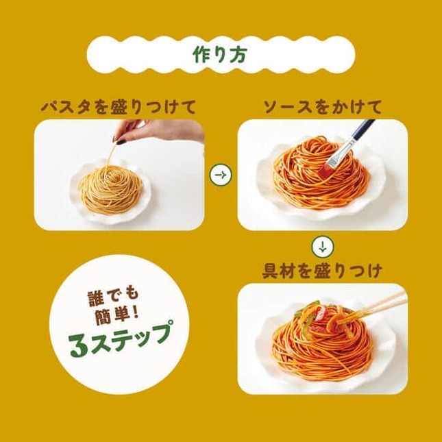 作り方はたったの3ステップであのナポリタンが完成。