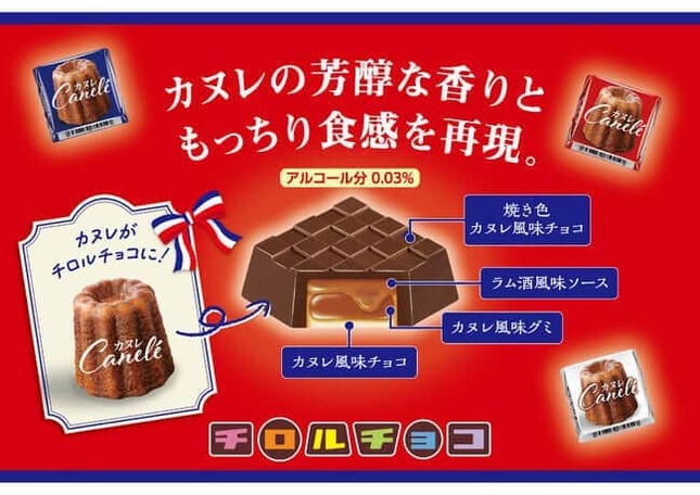 カヌレがチロルチョコに！