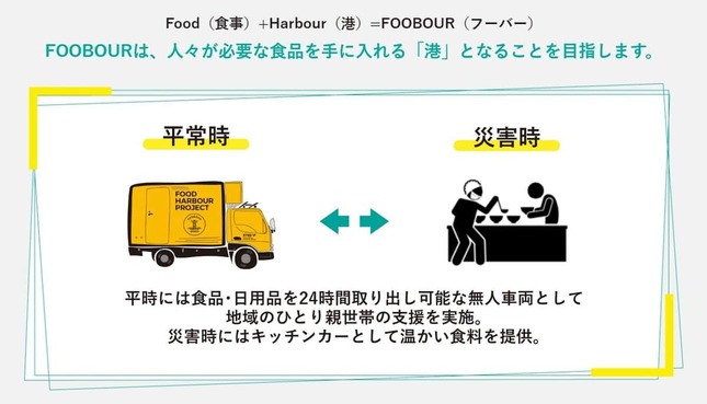 「FOOBOUR」とは