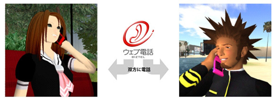 「アバターケータイ（仮称）」の利用イメージ